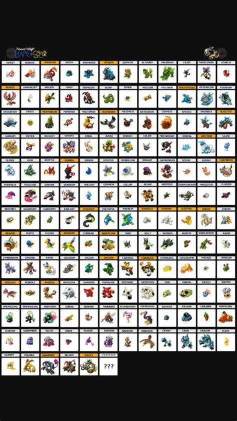 pokemon uranium pokedex